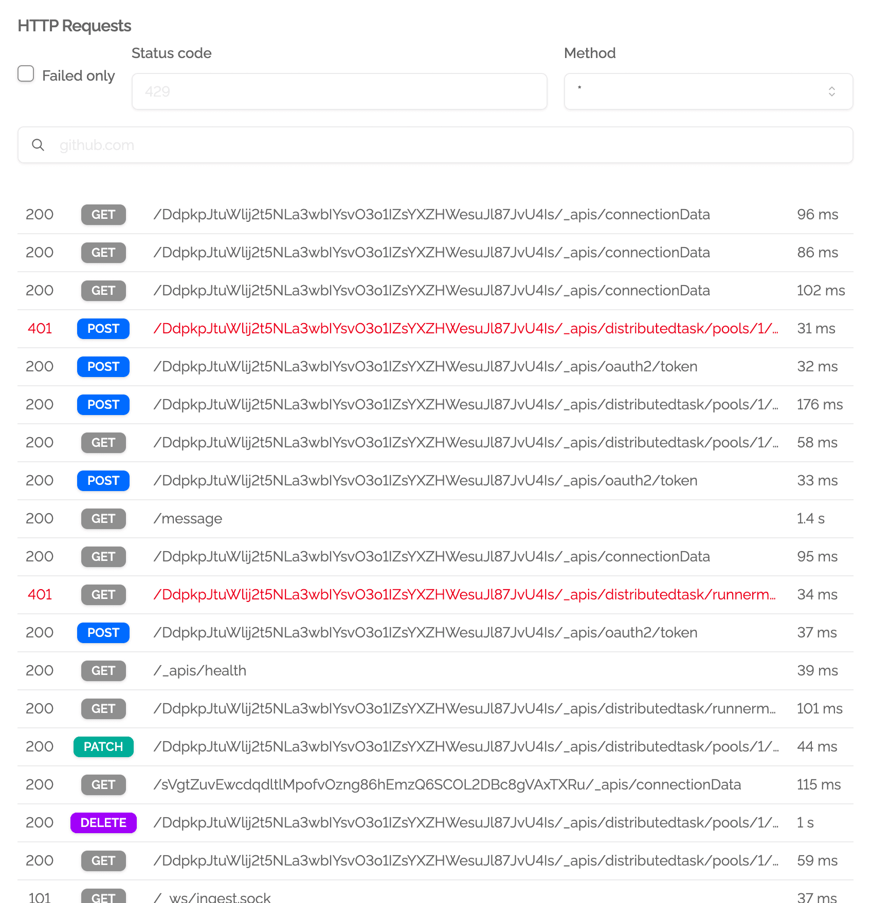 Screenshot of the network inspection tool Network inspection